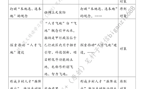 0309---标注白-以人才之笔绘&ldquo;富春山居图&rdquo;_2026考公资料_（57）申论材料_00、笔杆子晨读材料_2024笔杆子晨读_笔杆子2024年3月资料（请及时保存，不得用于其他任何用途）