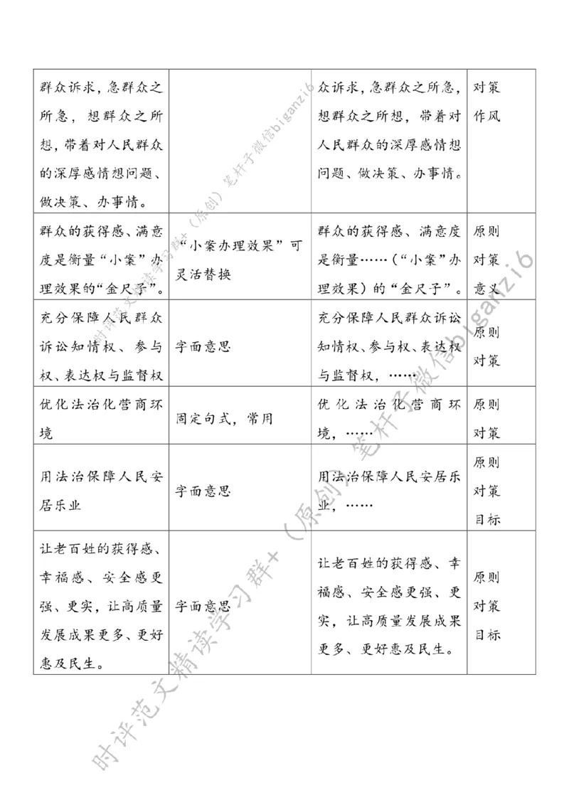 0202---标注白-&ldquo;小案&rdquo;也是案件件用心办_2026考公资料_（57）申论材料_00、笔杆子晨读材料_2024笔杆子晨读_笔杆子2月时政_0202&ldquo;小案&rdquo;也是案件件用心办