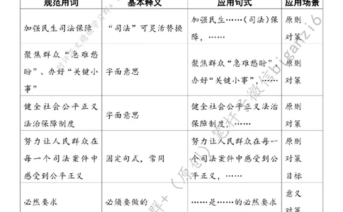 0202---标注白-&ldquo;小案&rdquo;也是案件件用心办_2026考公资料_（57）申论材料_00、笔杆子晨读材料_2024笔杆子晨读_笔杆子2月时政_0202&ldquo;小案&rdquo;也是案件件用心办