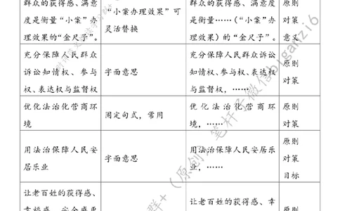 0202---标注白-&ldquo;小案&rdquo;也是案件件用心办_2026考公资料_（57）申论材料_00、笔杆子晨读材料_2024笔杆子晨读_笔杆子2月时政_0202&ldquo;小案&rdquo;也是案件件用心办