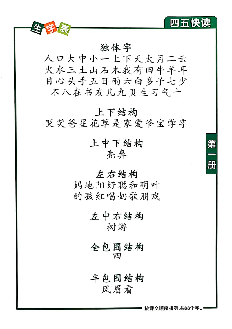 四五快读-配套练习册_一年级上下册资料_小学一年级学习资料-25年更新版_1-00、幼小衔接_幼小衔接识字启蒙篇