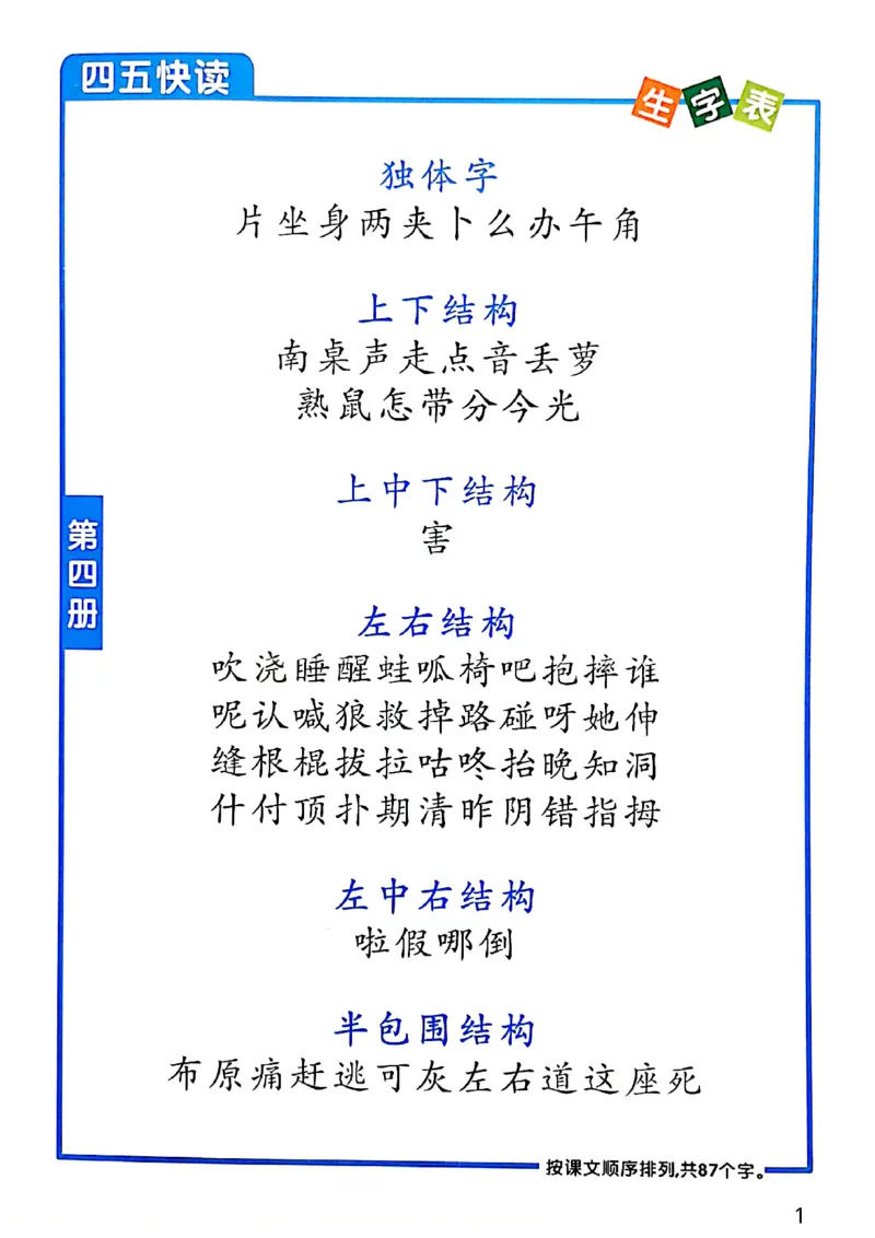 四五快读-配套练习册_一年级上下册资料_小学一年级学习资料-25年更新版_1-00、幼小衔接_幼小衔接识字启蒙篇