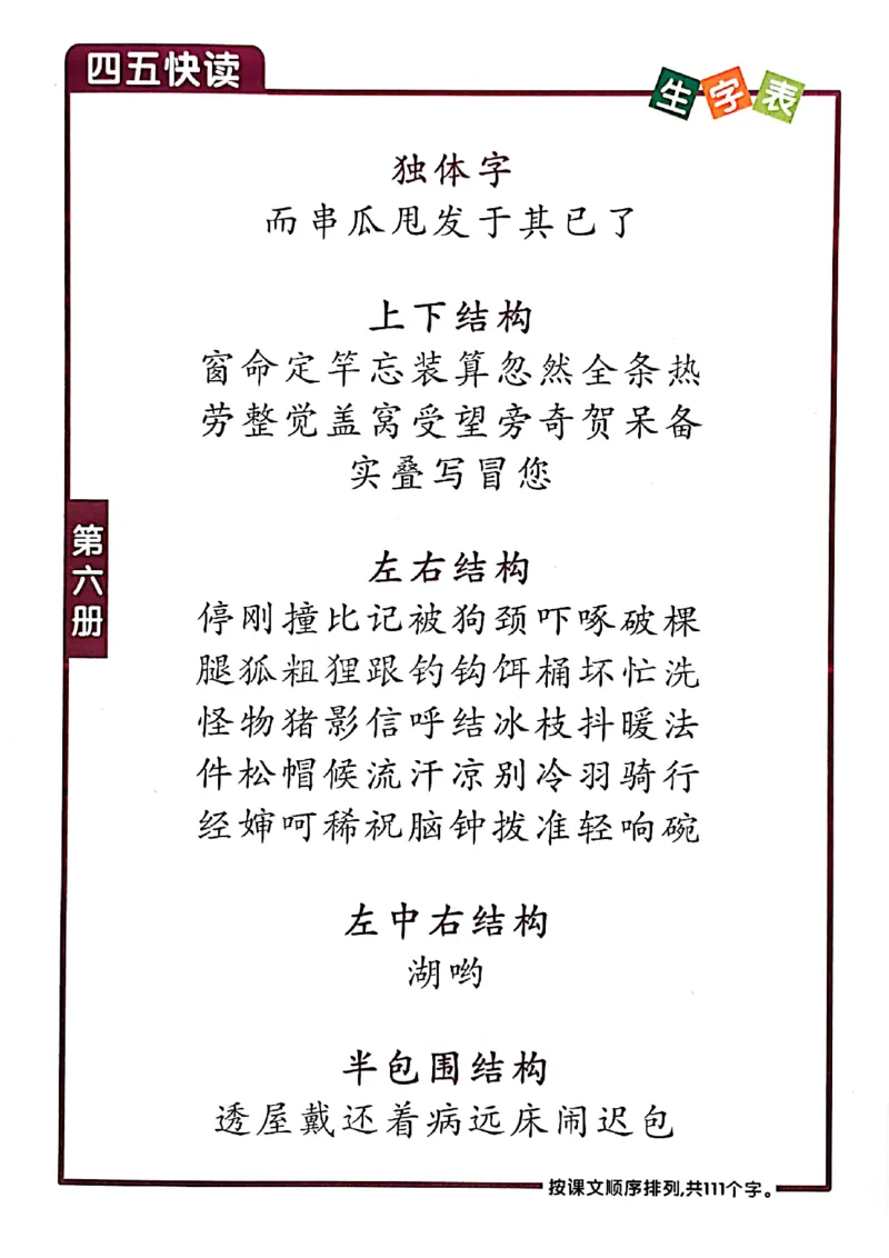 四五快读-配套练习册_一年级上下册资料_小学一年级学习资料-25年更新版_1-00、幼小衔接_幼小衔接识字启蒙篇