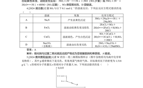 专练18_2025高中教辅（后续还会更新新习题试卷）_2025高中全科《微专题&middot;小练习》_2025高中全科《微专题小练习》_2025版&middot;微专题小练习&middot;化学