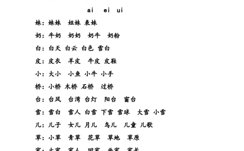 复习知识点汇总_一年级上下册资料_一年级上语数英上下册学习资料_3-6-1、小学一年级语文上册_统编、部编、人教（语文全国统一只有一个版）_1、知识点总结_期末总复习