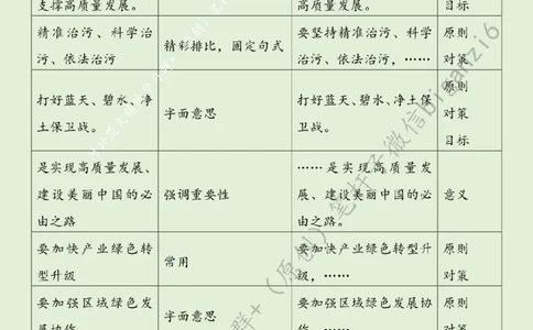 0110---标注绿-绿色打底让江山&ldquo;美&rdquo;不胜收_2026考公资料_（57）申论材料_00、笔杆子晨读材料_2024笔杆子晨读_笔杆子1月时政