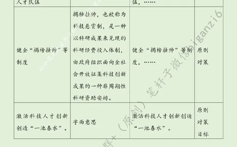 0110---标注绿-绿色打底让江山&ldquo;美&rdquo;不胜收_2026考公资料_（57）申论材料_00、笔杆子晨读材料_2024笔杆子晨读_笔杆子1月时政