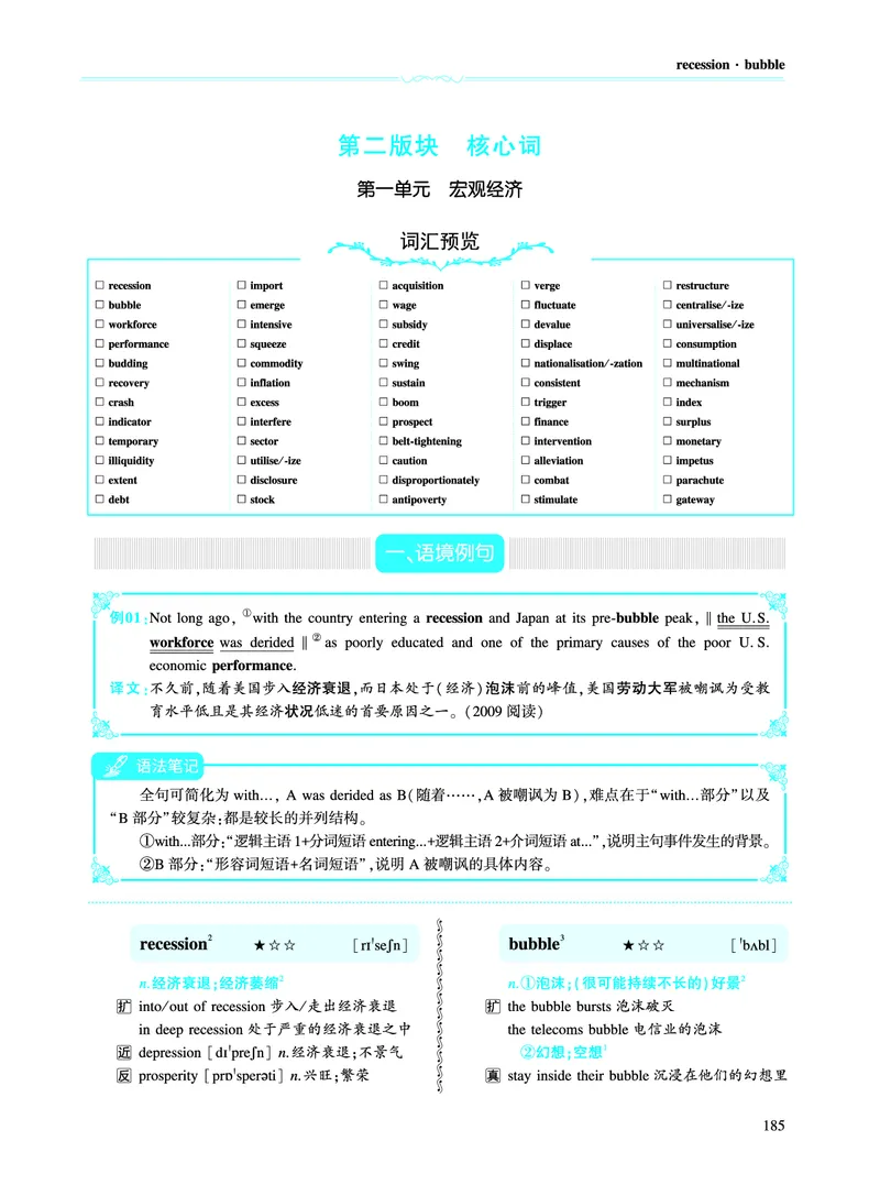 第三部分商业经济（第二板块核心词）_考研英语真题_考研英语（一）历年真题_单词资料_英语一黄皮书词汇电子版（语境例句版）