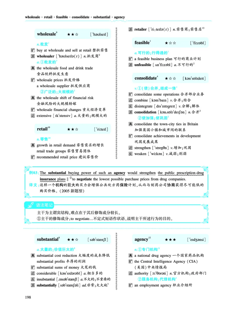 第三部分商业经济（第二板块核心词）_考研英语真题_考研英语（一）历年真题_单词资料_英语一黄皮书词汇电子版（语境例句版）