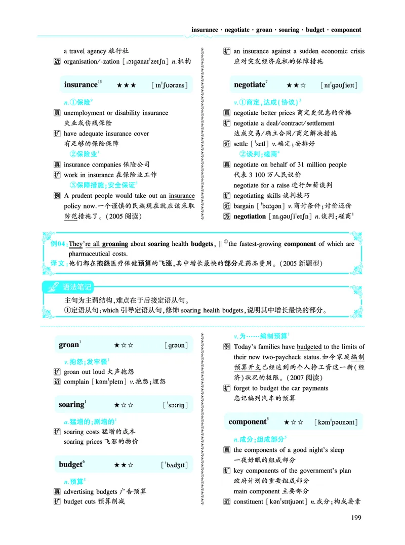 第三部分商业经济（第二板块核心词）_考研英语真题_考研英语（一）历年真题_单词资料_英语一黄皮书词汇电子版（语境例句版）