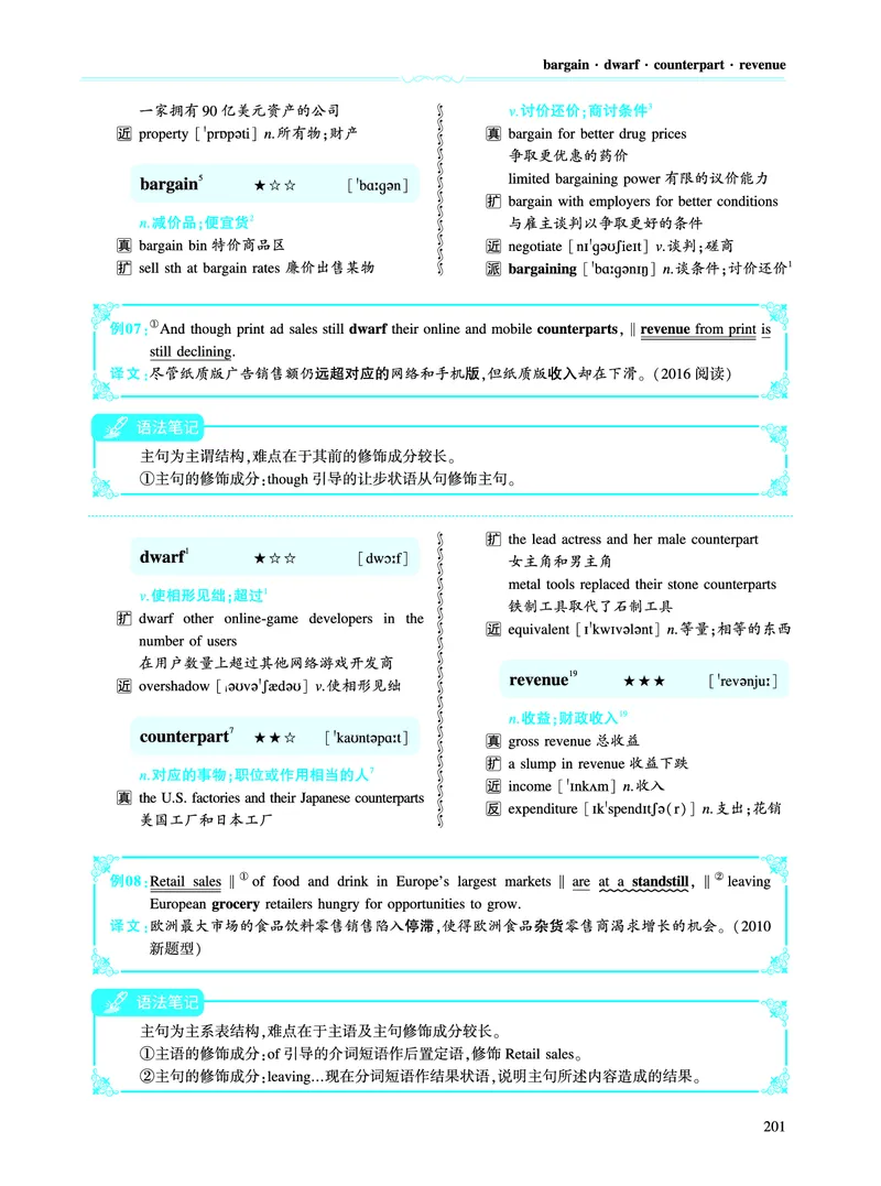 第三部分商业经济（第二板块核心词）_考研英语真题_考研英语（一）历年真题_单词资料_英语一黄皮书词汇电子版（语境例句版）