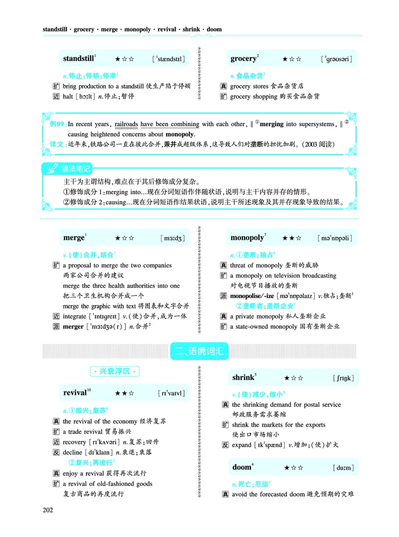 第三部分商业经济（第二板块核心词）_考研英语真题_考研英语（一）历年真题_单词资料_英语一黄皮书词汇电子版（语境例句版）