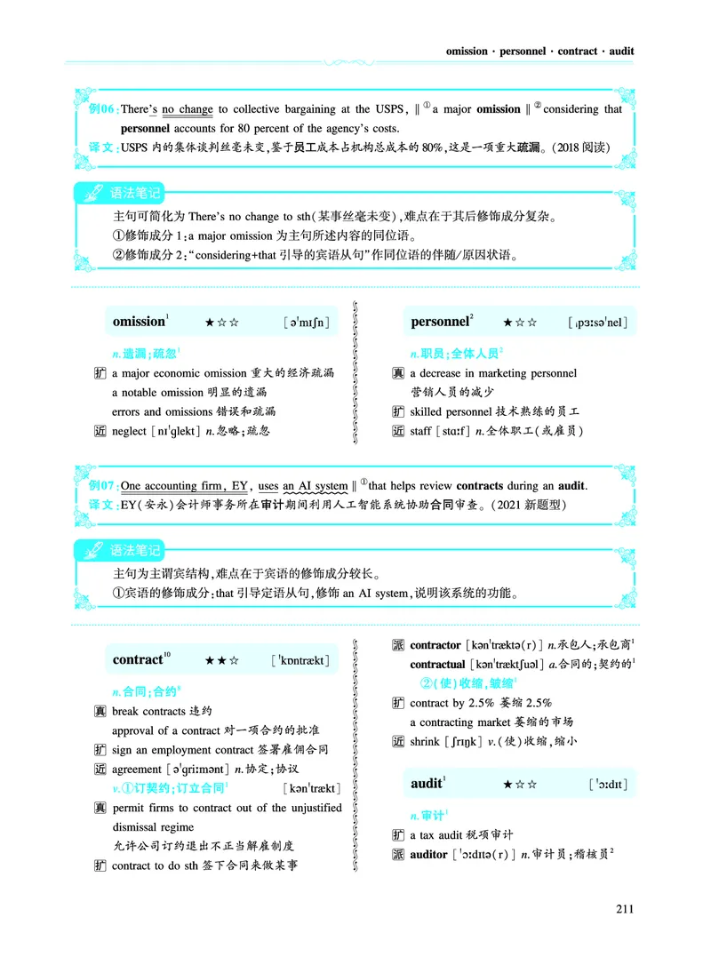 第三部分商业经济（第二板块核心词）_考研英语真题_考研英语（一）历年真题_单词资料_英语一黄皮书词汇电子版（语境例句版）