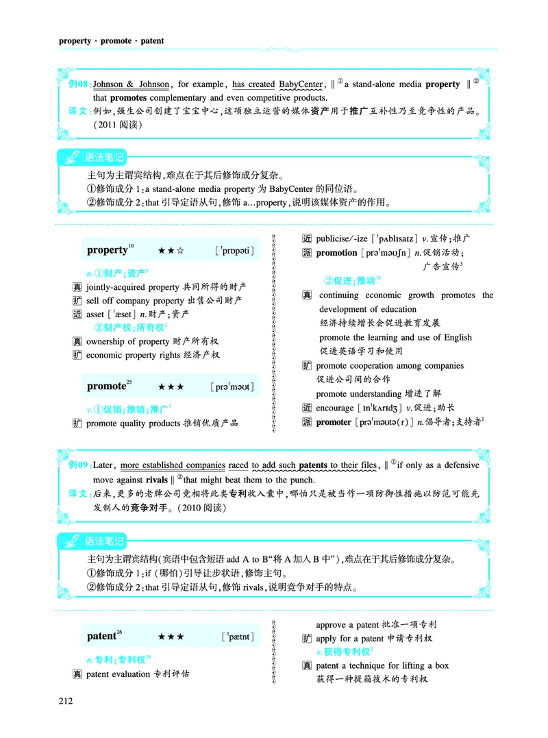 第三部分商业经济（第二板块核心词）_考研英语真题_考研英语（一）历年真题_单词资料_英语一黄皮书词汇电子版（语境例句版）