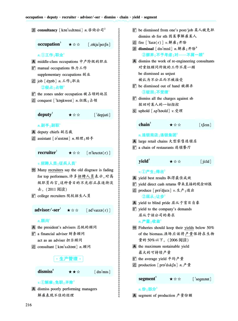 第三部分商业经济（第二板块核心词）_考研英语真题_考研英语（一）历年真题_单词资料_英语一黄皮书词汇电子版（语境例句版）