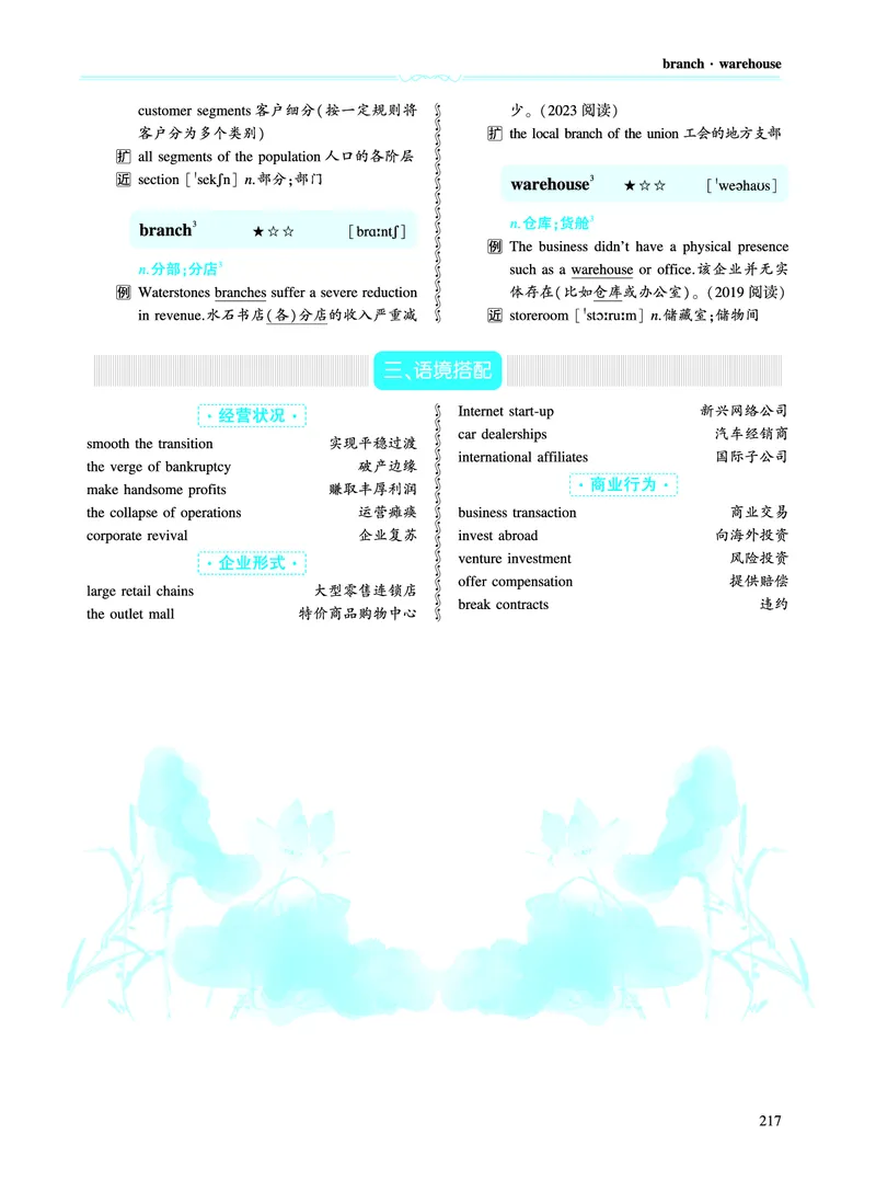 第三部分商业经济（第二板块核心词）_考研英语真题_考研英语（一）历年真题_单词资料_英语一黄皮书词汇电子版（语境例句版）