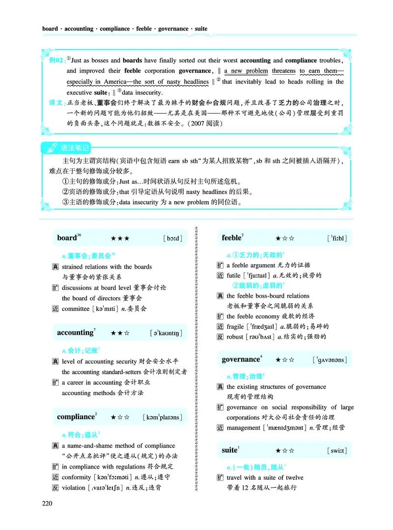 第三部分商业经济（第二板块核心词）_考研英语真题_考研英语（一）历年真题_单词资料_英语一黄皮书词汇电子版（语境例句版）