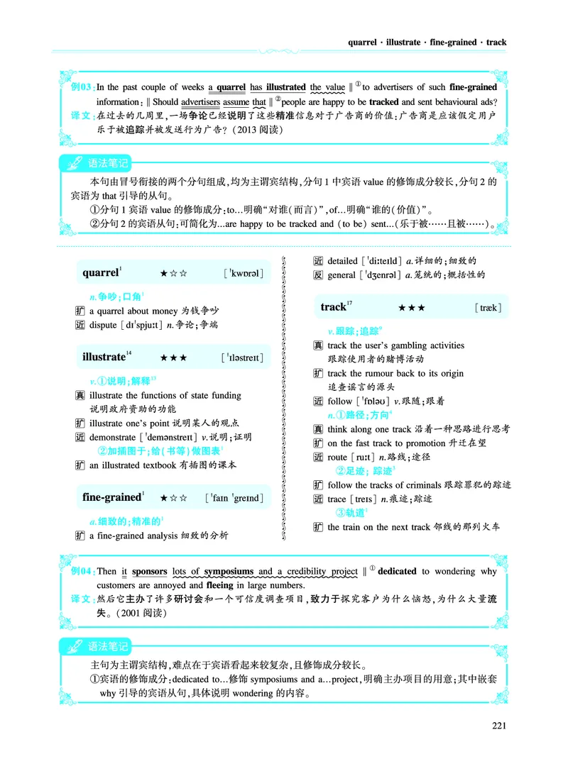 第三部分商业经济（第二板块核心词）_考研英语真题_考研英语（一）历年真题_单词资料_英语一黄皮书词汇电子版（语境例句版）