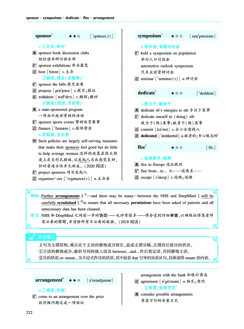 第三部分商业经济（第二板块核心词）_考研英语真题_考研英语（一）历年真题_单词资料_英语一黄皮书词汇电子版（语境例句版）