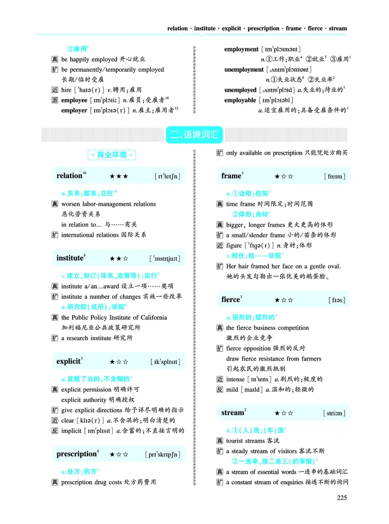 第三部分商业经济（第二板块核心词）_考研英语真题_考研英语（一）历年真题_单词资料_英语一黄皮书词汇电子版（语境例句版）