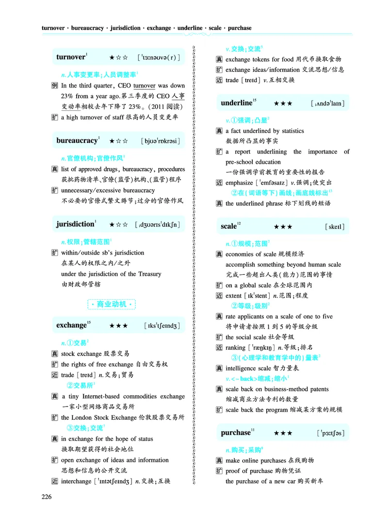 第三部分商业经济（第二板块核心词）_考研英语真题_考研英语（一）历年真题_单词资料_英语一黄皮书词汇电子版（语境例句版）