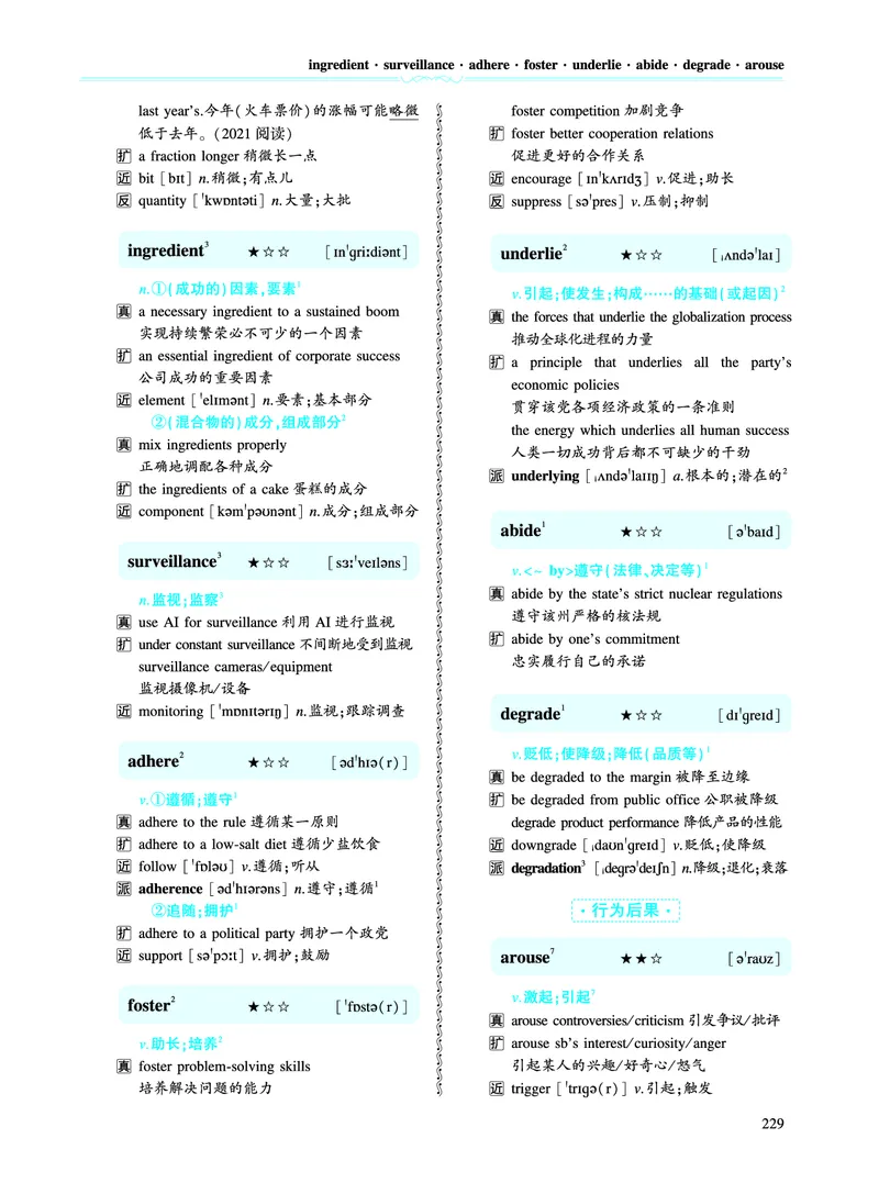 第三部分商业经济（第二板块核心词）_考研英语真题_考研英语（一）历年真题_单词资料_英语一黄皮书词汇电子版（语境例句版）