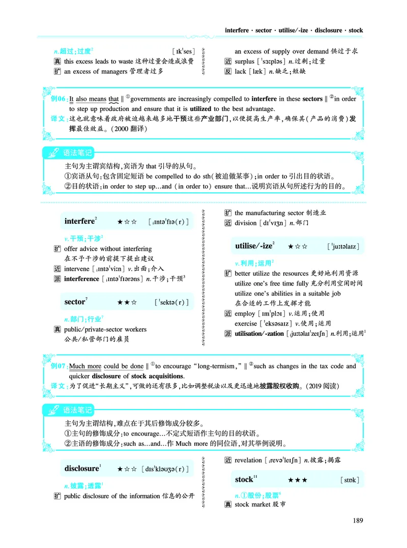 第三部分商业经济（第二板块核心词）_考研英语真题_考研英语（一）历年真题_单词资料_英语一黄皮书词汇电子版（语境例句版）
