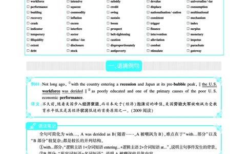 第三部分商业经济（第二板块核心词）_考研英语真题_考研英语（一）历年真题_单词资料_英语一黄皮书词汇电子版（语境例句版）