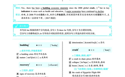 第三部分商业经济（第二板块核心词）_考研英语真题_考研英语（一）历年真题_单词资料_英语一黄皮书词汇电子版（语境例句版）