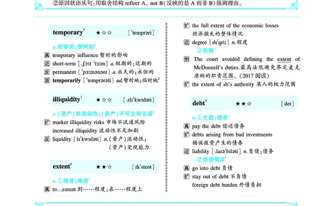 第三部分商业经济（第二板块核心词）_考研英语真题_考研英语（一）历年真题_单词资料_英语一黄皮书词汇电子版（语境例句版）
