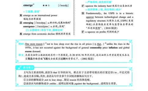 第三部分商业经济（第二板块核心词）_考研英语真题_考研英语（一）历年真题_单词资料_英语一黄皮书词汇电子版（语境例句版）
