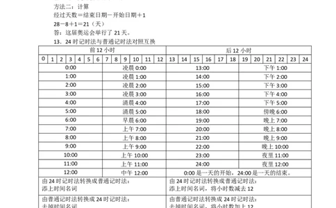 新版年月日单元知识整理_三年级上下册资料_小学三年级学习资料-25年更新版_3-04、小学三年级数学下册_3-4-1、复习、知识点、归纳汇总_苏教版