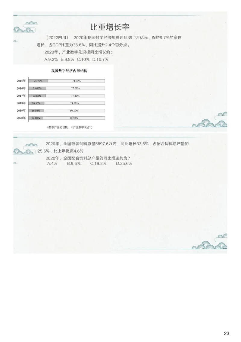 (1.1.5)--第五课-比重问题_2026考公资料_（12）小p公考_行测2026小P公考数资判系统班_资料分析_1.讲义_{1}--课堂课件PDF