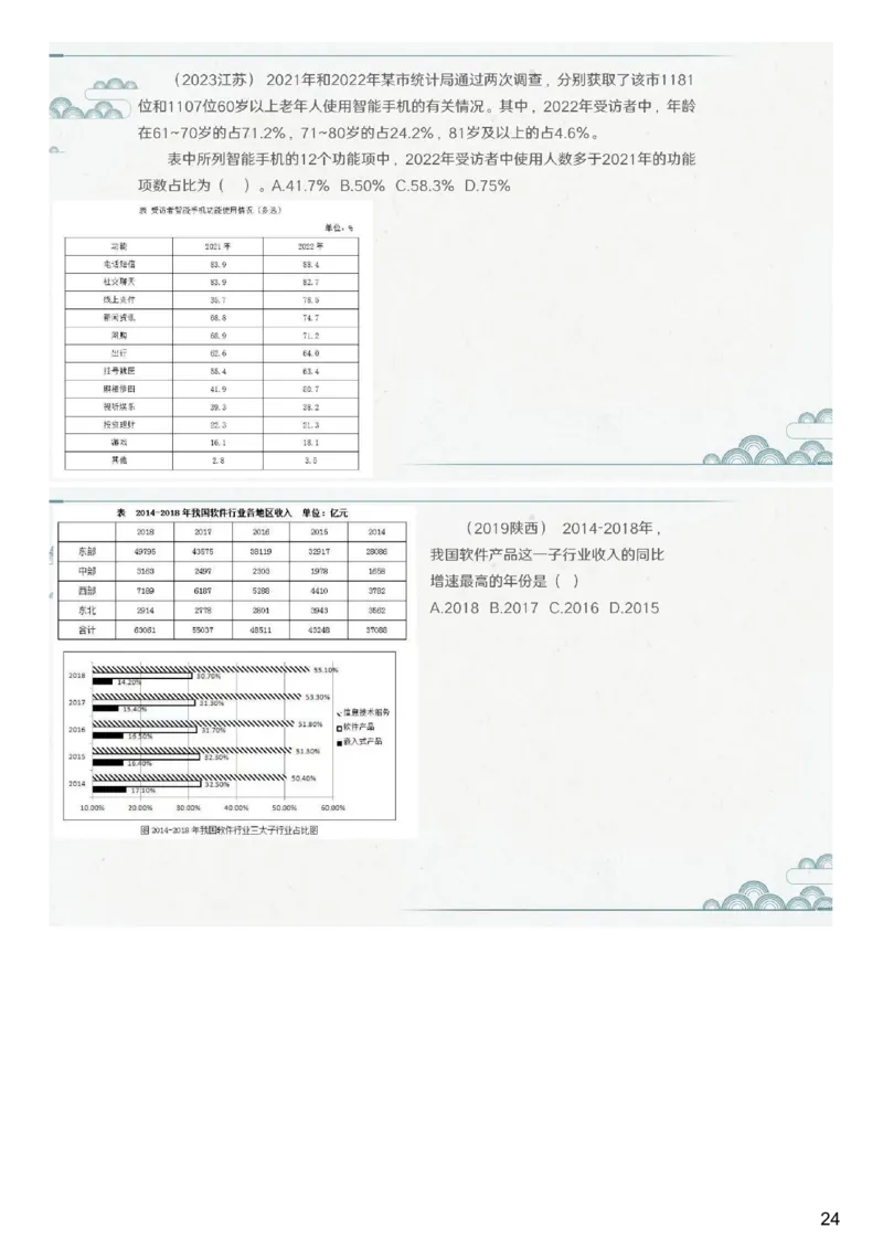 (1.1.5)--第五课-比重问题_2026考公资料_（12）小p公考_行测2026小P公考数资判系统班_资料分析_1.讲义_{1}--课堂课件PDF