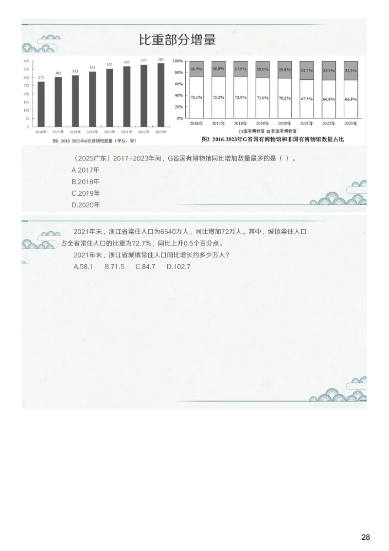 (1.1.5)--第五课-比重问题_2026考公资料_（12）小p公考_行测2026小P公考数资判系统班_资料分析_1.讲义_{1}--课堂课件PDF