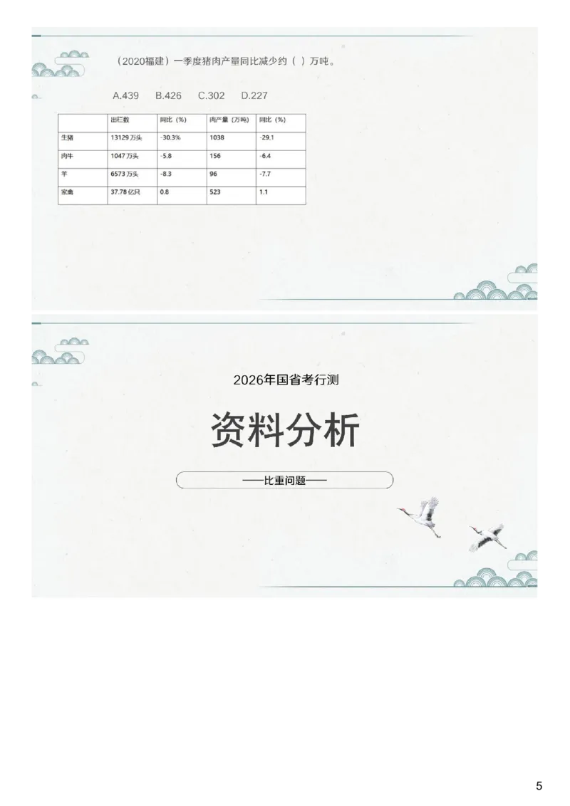 (1.1.5)--第五课-比重问题_2026考公资料_（12）小p公考_行测2026小P公考数资判系统班_资料分析_1.讲义_{1}--课堂课件PDF