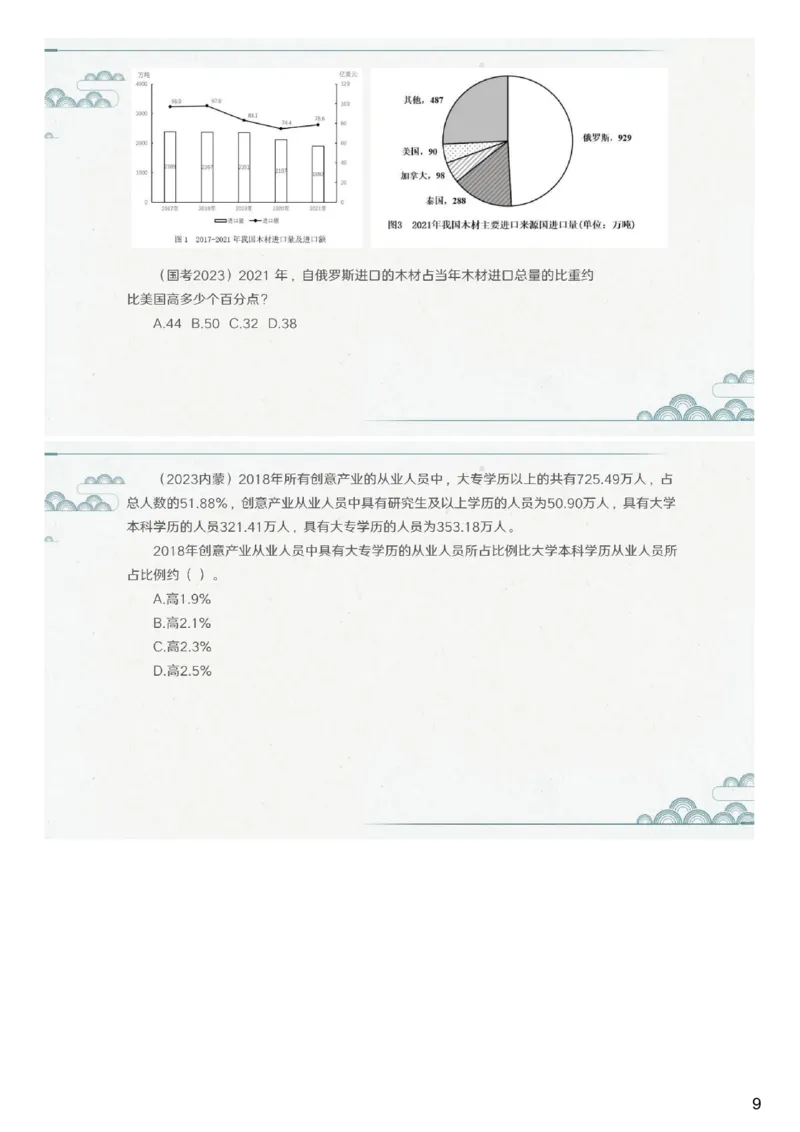 (1.1.5)--第五课-比重问题_2026考公资料_（12）小p公考_行测2026小P公考数资判系统班_资料分析_1.讲义_{1}--课堂课件PDF
