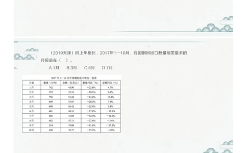 (1.1.5)--第五课-比重问题_2026考公资料_（12）小p公考_行测2026小P公考数资判系统班_资料分析_1.讲义_{1}--课堂课件PDF