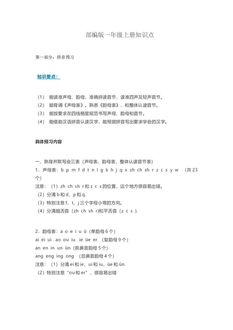 全册知识点汇总_一年级上下册资料_一年级上语数英上下册学习资料_3-6-1、小学一年级语文上册_统编、部编、人教（语文全国统一只有一个版）_1、知识点总结_期末总复习