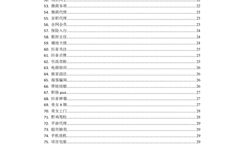 123个亏钱案例（第一版）_绝版书_天涯系列_t涯_天涯全集（更全，但部分需解压）