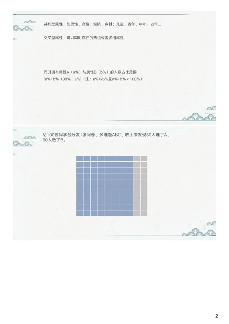 (1.1.7)--第七课-容斥关系_2026考公资料_（12）小p公考_行测2026小P公考数资判系统班_数量关系_1.课件+课后作业讲义_{1}--课堂课件pdf