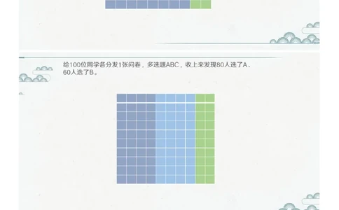 (1.1.7)--第七课-容斥关系_2026考公资料_（12）小p公考_行测2026小P公考数资判系统班_数量关系_1.课件+课后作业讲义_{1}--课堂课件pdf