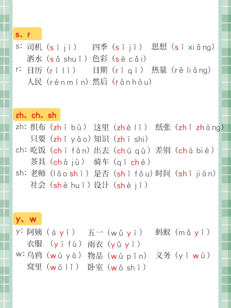幼小衔接拼音专项汇总_一年级上下册资料_小学一年级学习资料-25年更新版_1-00、幼小衔接_幼小衔接拼音启蒙篇