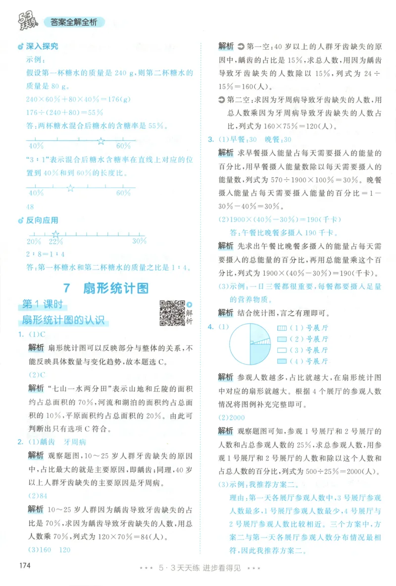 六年级数学上册人教版25秋《53天天练》答案_25秋小学语数英习题试卷_数学_人教版_1-6年级数学人教版上册25秋《53天天练》_六年级数学上册人教版25秋《53天天练》
