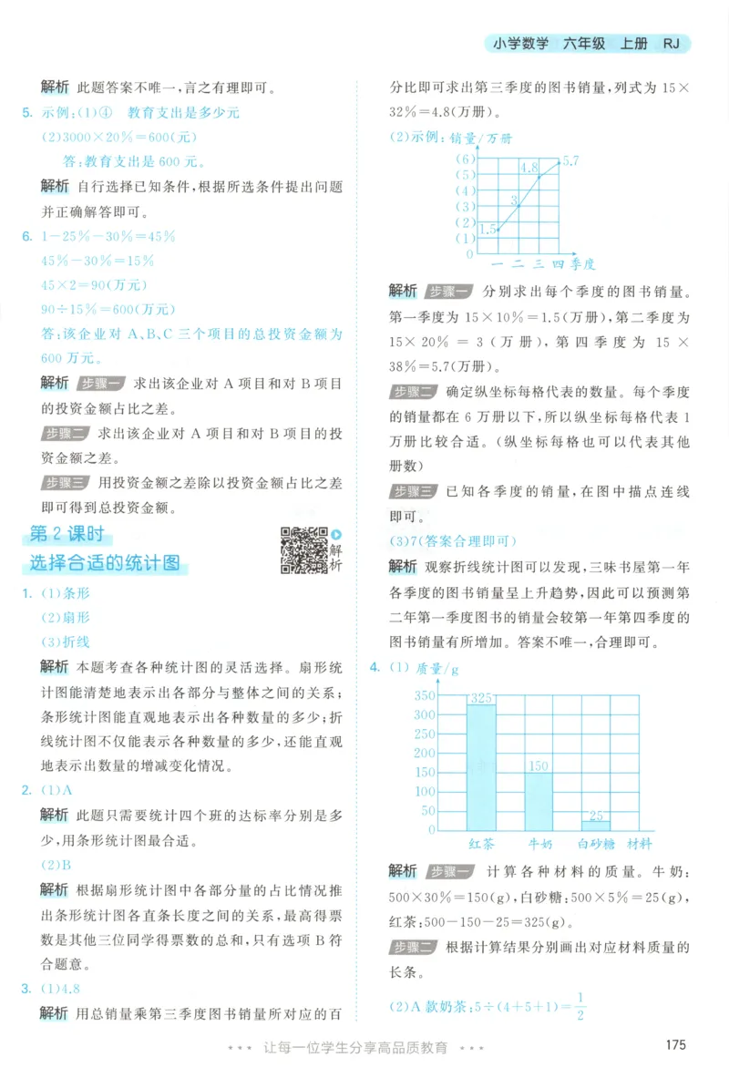 六年级数学上册人教版25秋《53天天练》答案_25秋小学语数英习题试卷_数学_人教版_1-6年级数学人教版上册25秋《53天天练》_六年级数学上册人教版25秋《53天天练》