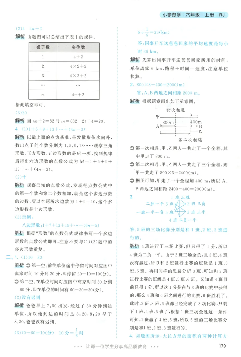 六年级数学上册人教版25秋《53天天练》答案_25秋小学语数英习题试卷_数学_人教版_1-6年级数学人教版上册25秋《53天天练》_六年级数学上册人教版25秋《53天天练》