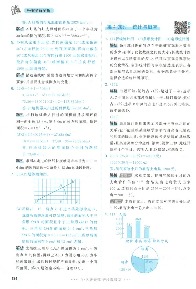 六年级数学上册人教版25秋《53天天练》答案_25秋小学语数英习题试卷_数学_人教版_1-6年级数学人教版上册25秋《53天天练》_六年级数学上册人教版25秋《53天天练》