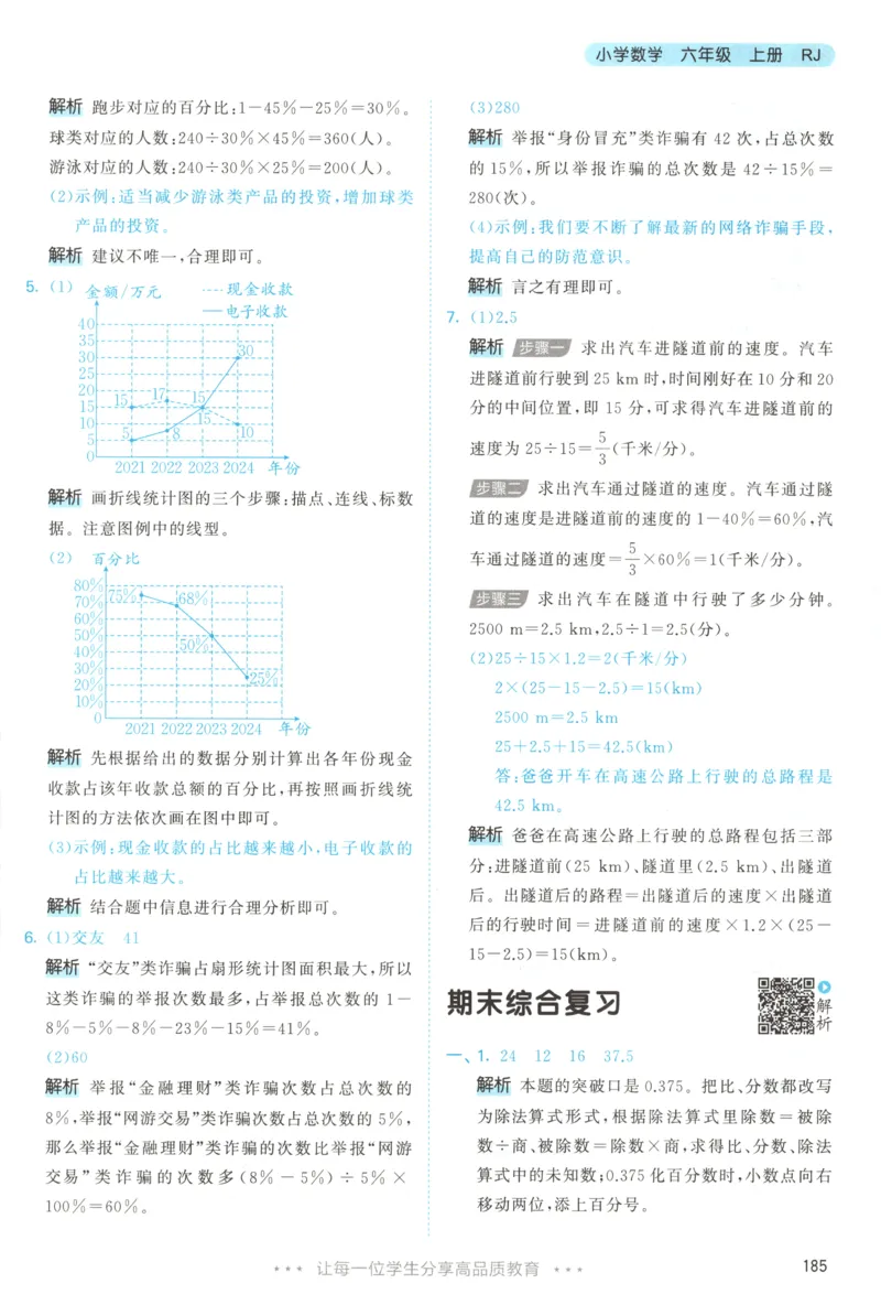 六年级数学上册人教版25秋《53天天练》答案_25秋小学语数英习题试卷_数学_人教版_1-6年级数学人教版上册25秋《53天天练》_六年级数学上册人教版25秋《53天天练》