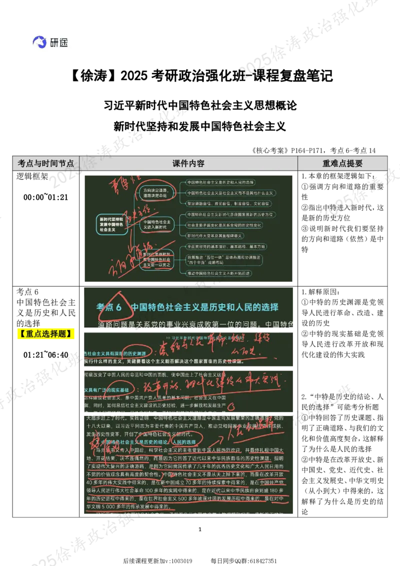 02.新思想-02新时代坚持和发展中国特色社会主义-复盘笔记_2026考公资料_（49）政治理论合集_政治理论合集_2025考研政治_01.徐涛曲艺_03.强化阶段_05.新思想_00.复盘笔记