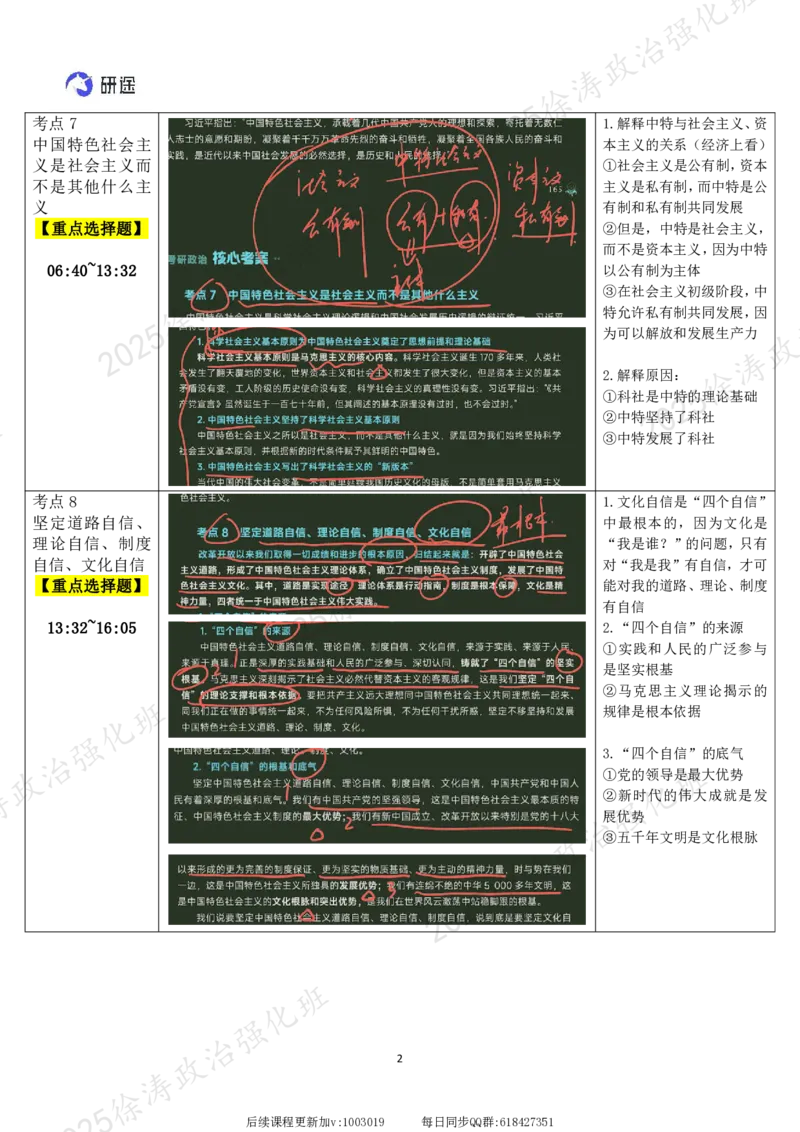 02.新思想-02新时代坚持和发展中国特色社会主义-复盘笔记_2026考公资料_（49）政治理论合集_政治理论合集_2025考研政治_01.徐涛曲艺_03.强化阶段_05.新思想_00.复盘笔记
